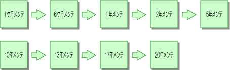 eiXTCN